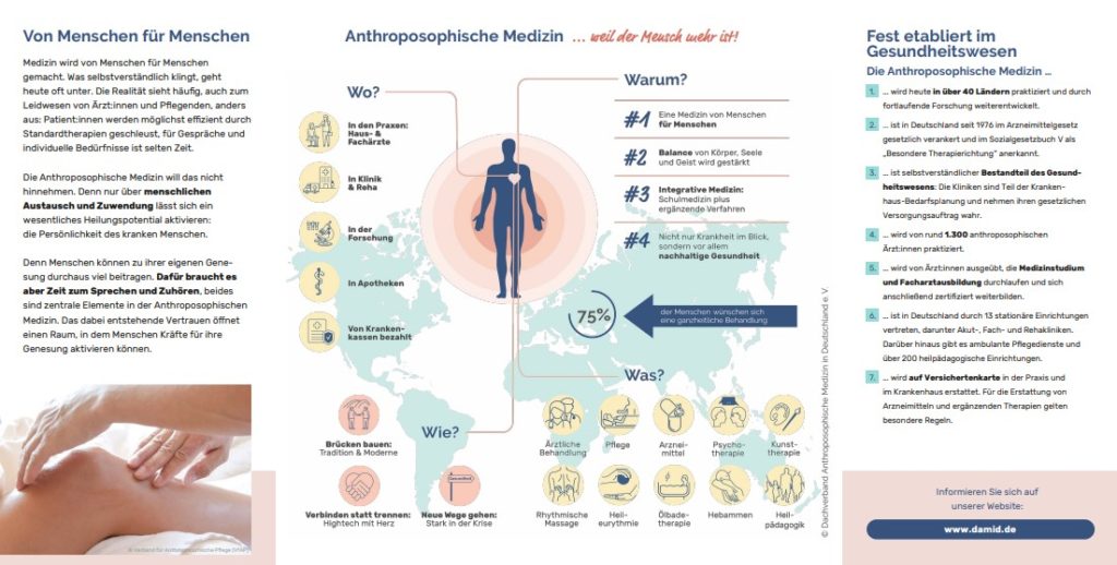 Anthroposophische Heilkunst